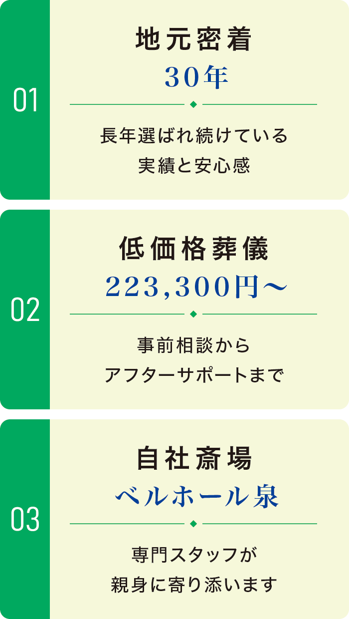 家族葬の3つの強み 家族葬の3つの強み